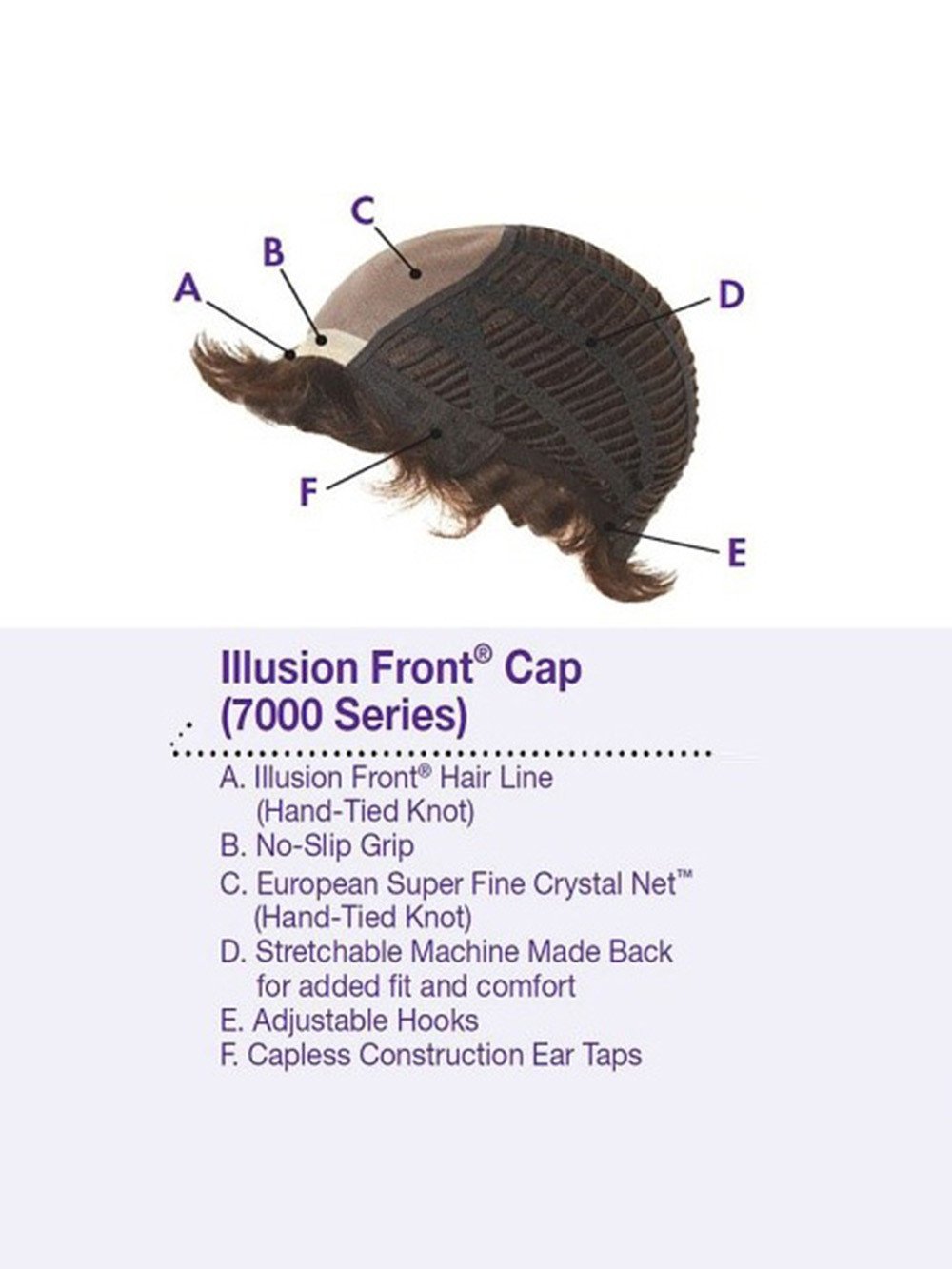 Monofilament Top - Creates the illusions of natural hair growth and allows you to part the hair in any direction