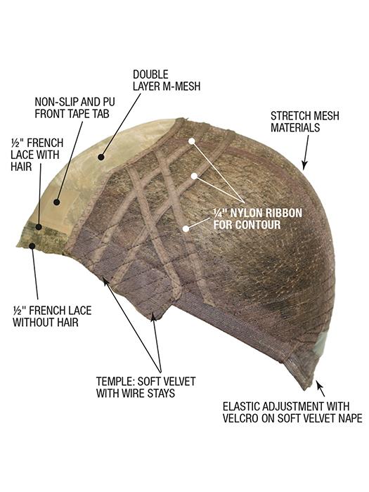 Cap Construction | Lace Front | 100% Hand-Tied