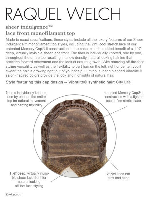 Watch the Cap Details Video for a closer look