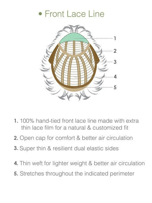 The Lace Front is ready to wear and creates a natural looking hairline | The cap is light and cool