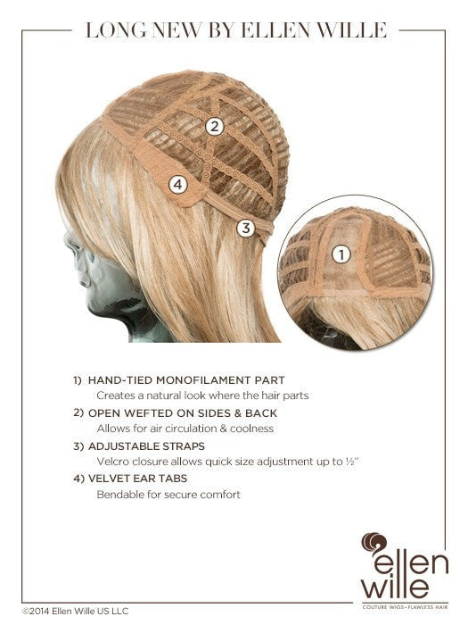 Watch the Cap Video for more details