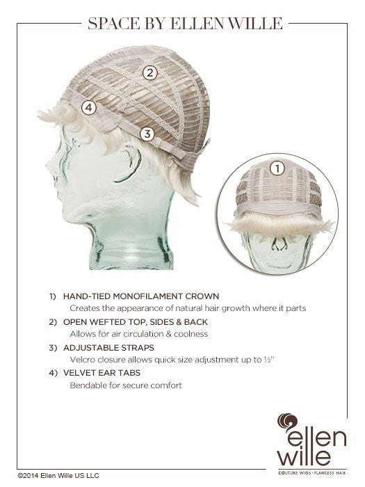 SPACE by Ellen Wille | Cap Construction Details