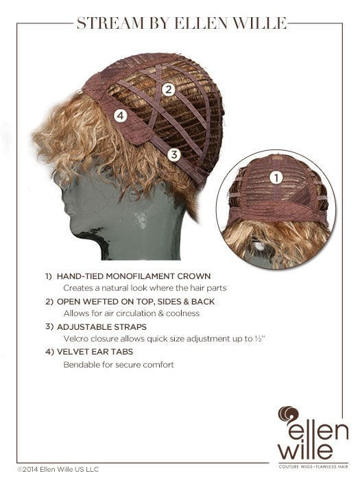 Watch the Cap Details Video for a closer look