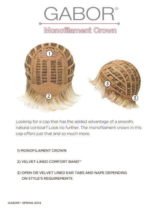 Viewpoint | Synthetic Wig (Mono Crown) | DISCONTINUED