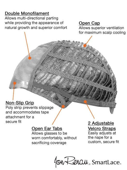 Flame | HF Synthetic Wig (Mono Top) DISCONTINUED