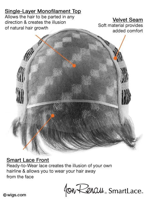 Watch the cap details for more information!