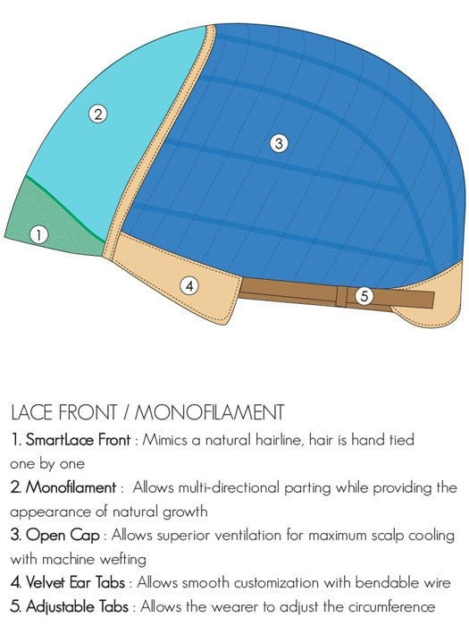 Watch the Cap Video for more details!