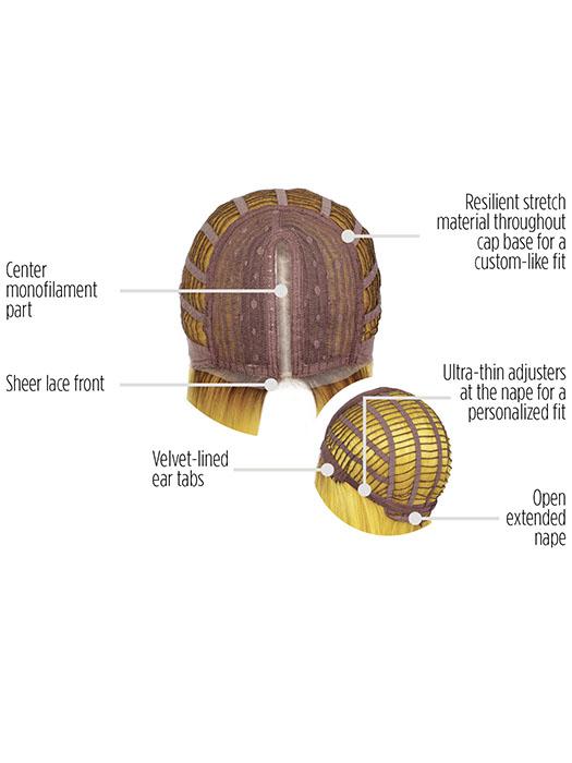 Cap Construction | Lace Front | Center Monofilament Part