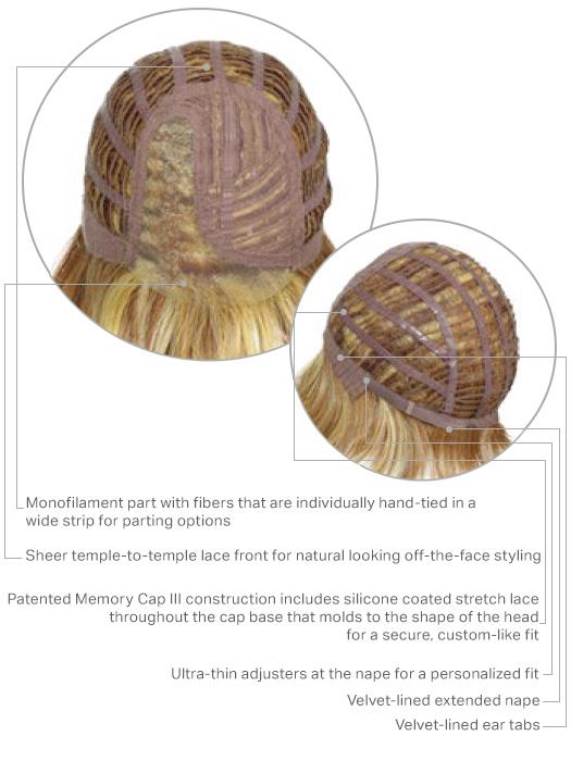 CAP CONSTRUCTION | Sheer Indulgence™ | Lace Front | Monofilament Part