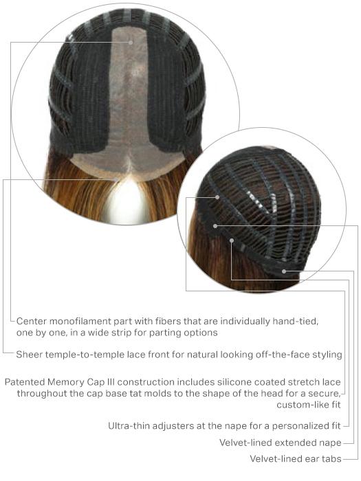 CAP CONSTRUCTION | Sheer Indulgence™ | Lace Front | Extended Center Monofilament Part