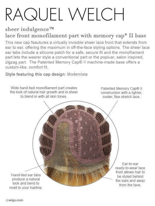 Check Out Our Video for More Cap Details