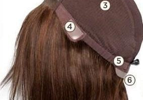 How To Tighten A Wig With Straps