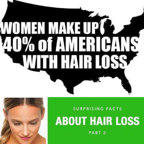 Surprising Facts About Hair Loss Part 2
