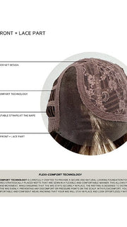 Cap Construction | Lace Front | Lace Part | Wefted