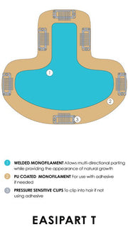 Base Design | Welded Monofilament