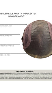 CAP CONSTRUCTION | EXTENDED LACE FRONT | MONOFILAMENT 
