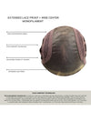 CAP CONSTRUCTION | EXTENDED LACE FRONT | MONOFILAMENT 