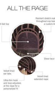 CAP CONSTRUCTION | HAND TIED | LACE FRONT | WEFTED