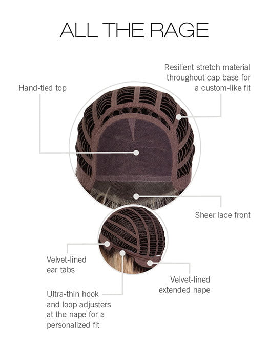 CAP CONSTRUCTION | HAND TIED | LACE FRONT | WEFTED