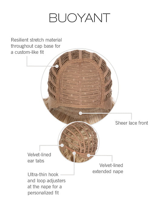 CAP CONSTRUCTION | WEFTED | LACE FRONT 