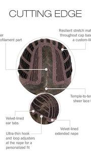 CAP CONSTRUCTION | WEFTED | MONO PART