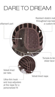 CAP CONSTRUCTION | MONO PART | WEFTED