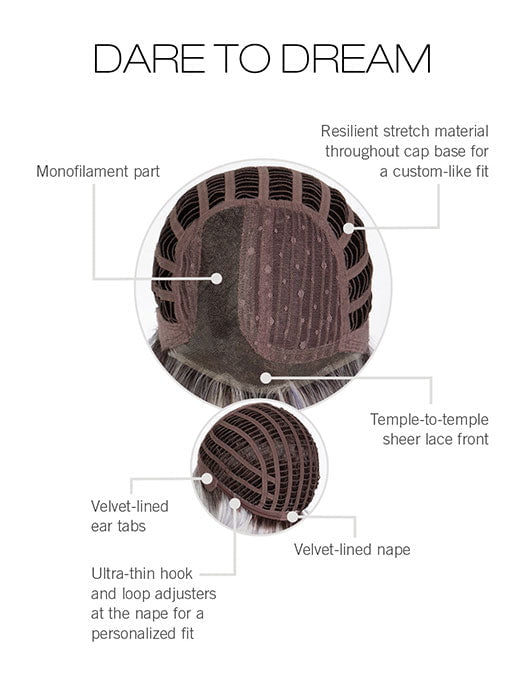 CAP CONSTRUCTION | MONO PART | WEFTED