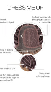 Cap Construction | Lace Front | Mono Part | Wefted