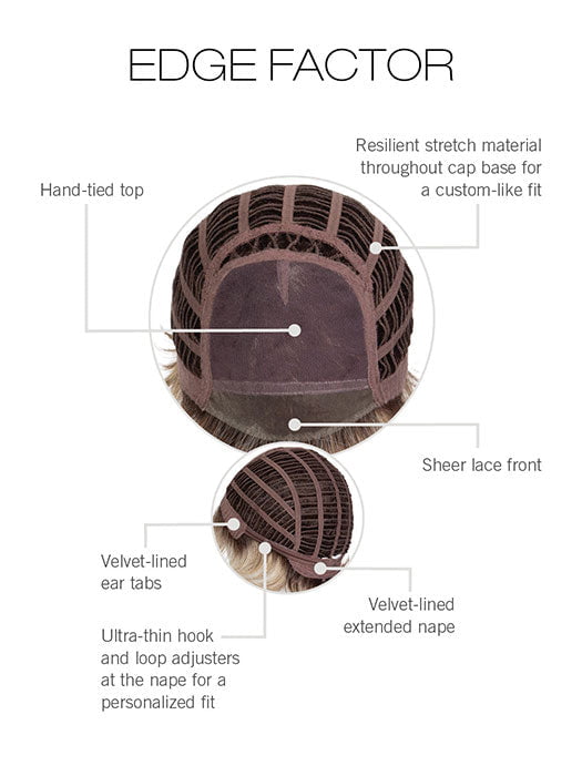 CAP CONSTRUCTION | HAND TIED TOP | LACE FRONT | WEFTED