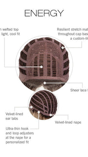 CAP CONSTRUCTION | WEFTED | LACE FRONT