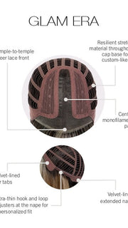 Cap Construction | Lace Front | Mono Part | Wefted