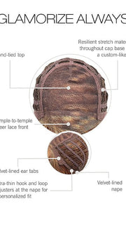Cap Construction | Lace Front | Hand-Tied Top | Wefted