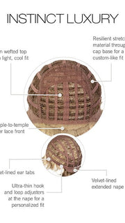 Cap Construction | Lace Front | Basic