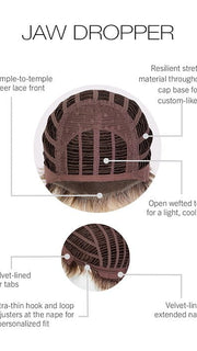 Cap Construction | Lace Front | Wefted Top | Wefted