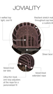 CAP CONSTRUCTION | WEFTED | LACE FRONT