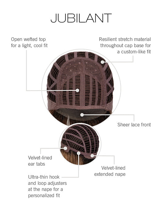 CAP CONSTRUCTION | WEFTED | LACE FRONT 
