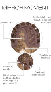 CAP CONSTRUCTION | MONOFILAMENT PART | WEFTED