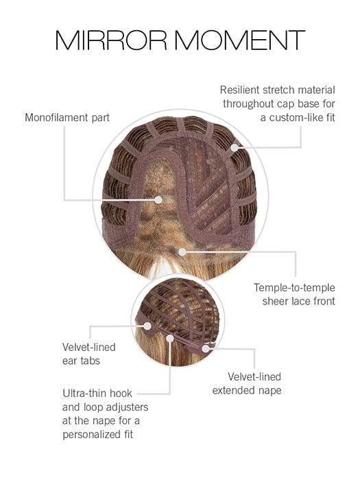 CAP CONSTRUCTION | MONOFILAMENT PART | WEFTED