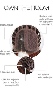 Cap Construction | Lace Front | Monofilament Part | Wefted