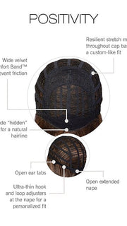 Cap Construction | Basic Cap