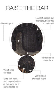 CAP CONSTRUCTION | MONO PART | WEFTED