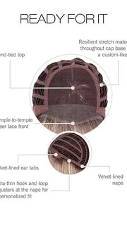 Cap Construction | Lace Front | Hand-Tied Top | Wefted