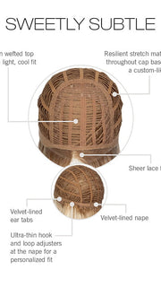 CAP CONSTRUCTION | WEFTED | LACE FRONT 