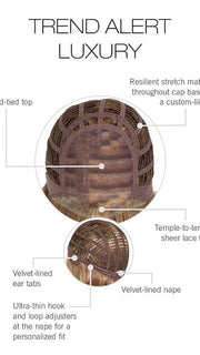 CAP CONSTRUCTION | HAND TIED TOP | WEFTED