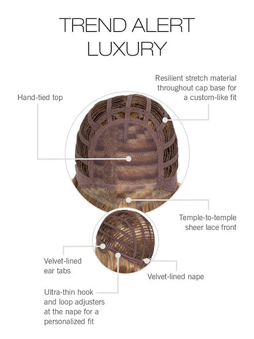 CAP CONSTRUCTION | HAND TIED TOP | WEFTED