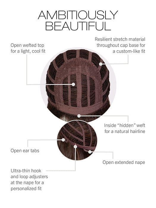CAP CONSTRUCTION | WEFTED