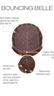 CAP CONSTRUCTION | WEFTED