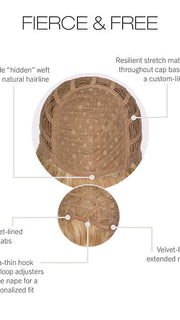 CAP CONSTRUCTION | HIDEN WEFT FRONT | WEFTED