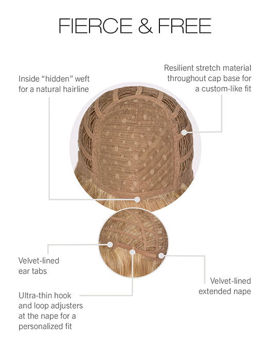 CAP CONSTRUCTION | HIDEN WEFT FRONT | WEFTED