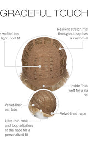CAP CONSTRUCTION | WEFTED